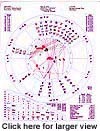 Aphrodette's Natal Chart