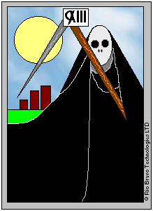 DEATH