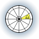 The seventh house - Libra