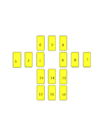 15 Card Intuitive Spread